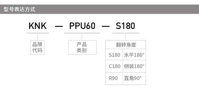 ppu機(jī)械手、凸輪機(jī)械手、ppu凸輪機(jī)械手