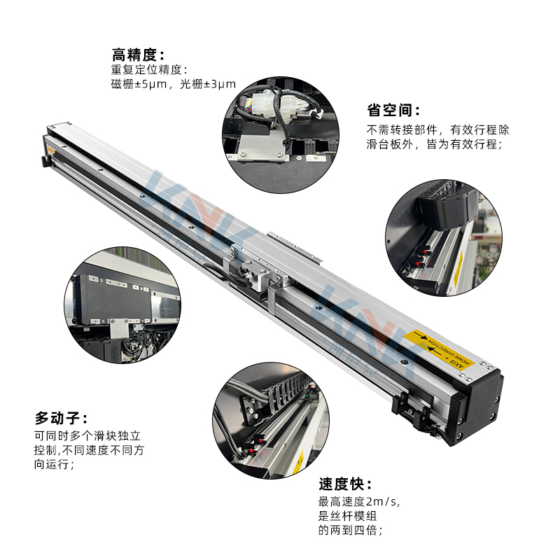 直線電機(jī)模組、磁懸浮直線電機(jī)、直線電機(jī)、內(nèi)嵌式直線模組.jpg