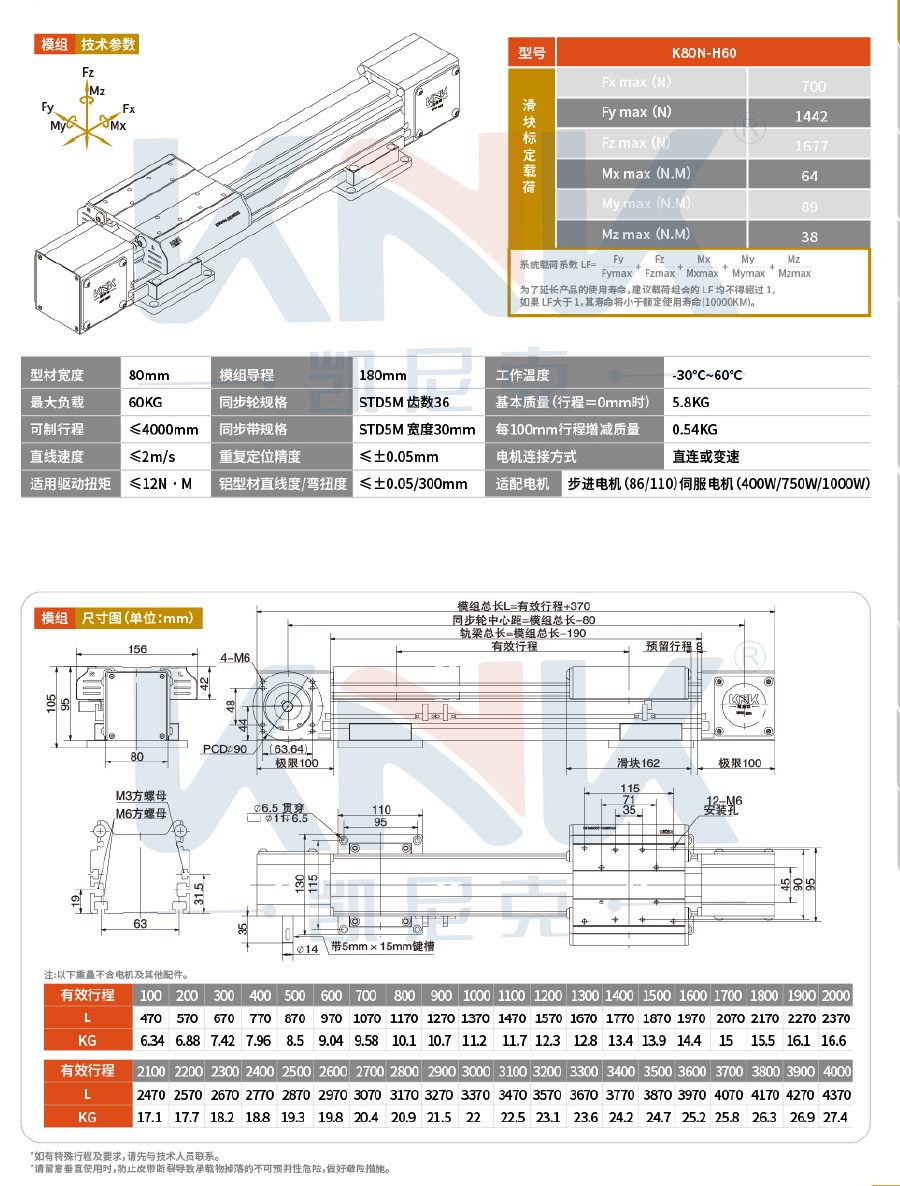 直線模組、歐規(guī)模組、滑臺(tái)模組、同步帶模組、直線滑臺(tái)、皮帶模組、龍門滑臺(tái)模組、三軸滑臺(tái)模組.jpg7.jpg