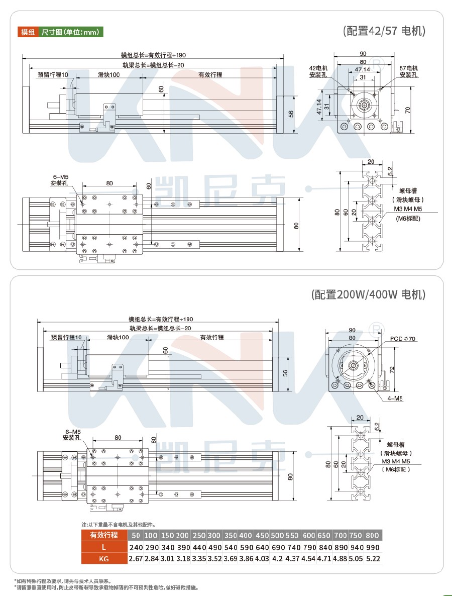 絲桿模組、線性模組、螺桿模組、直線模組.jpg