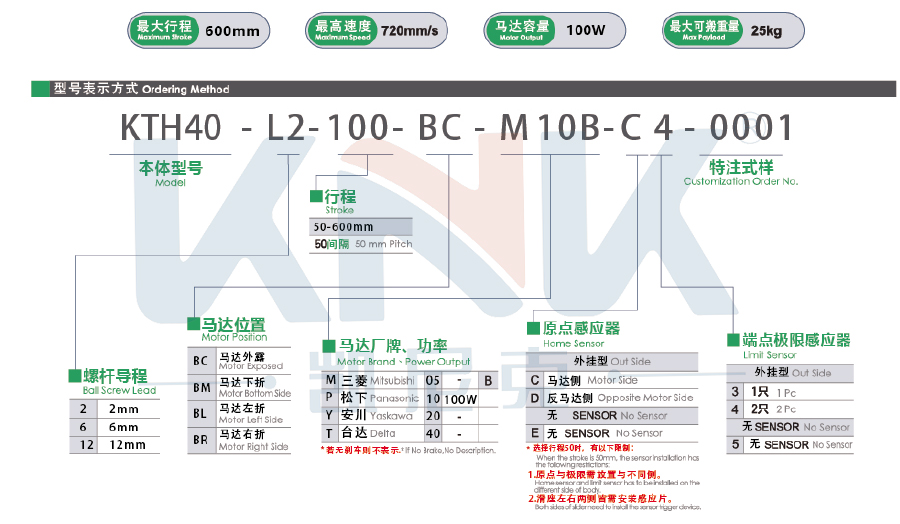 線性模組,絲桿模組，螺桿模組.jpg