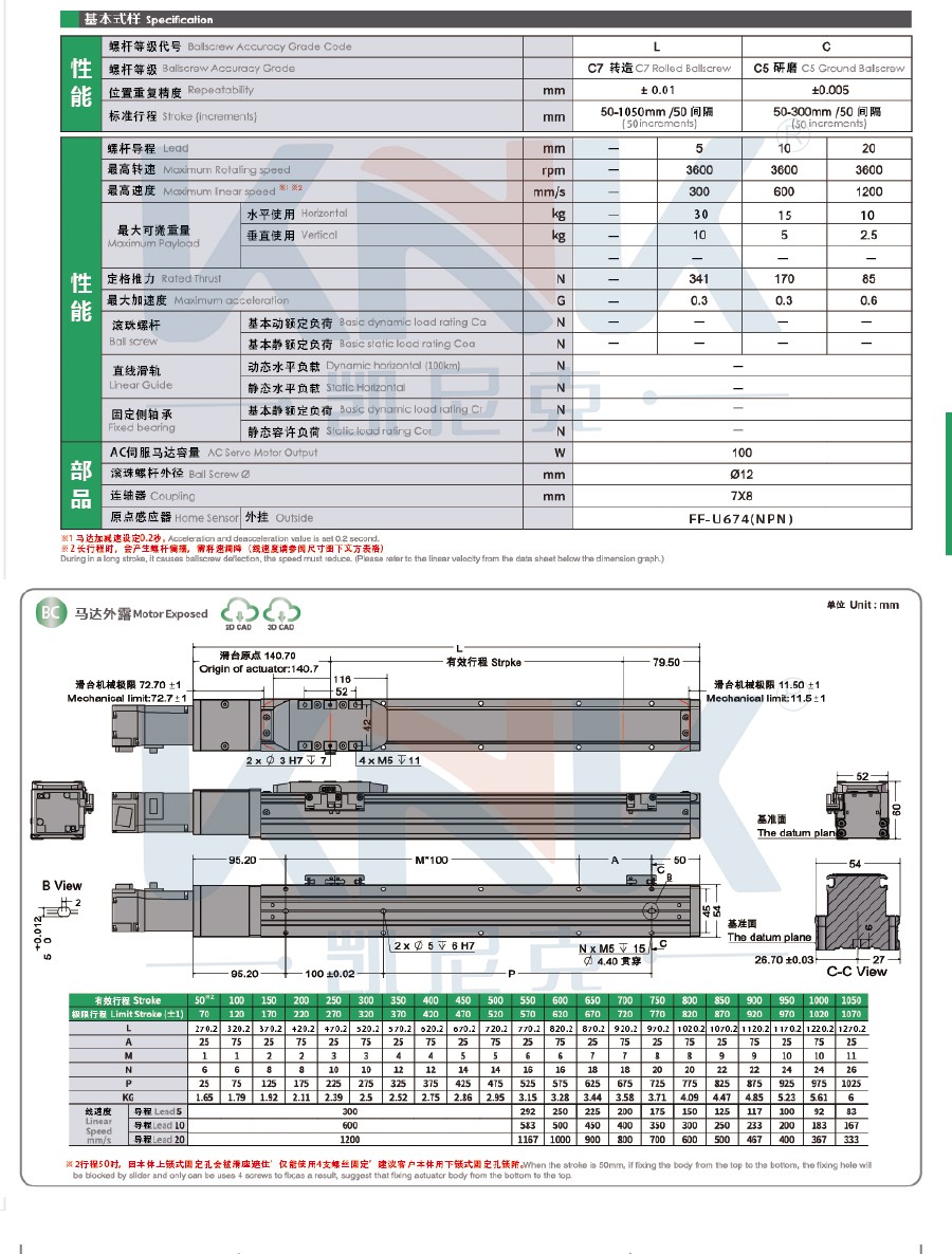 絲桿模組、線性模組、螺桿模組、直線模組.jpg