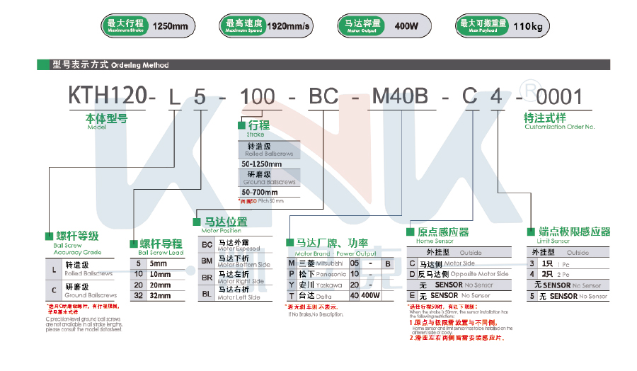 絲桿模組、線性模組、螺桿模組、直線模組.jpg