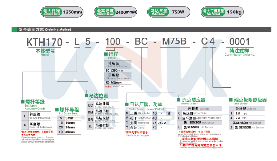 絲桿模組。直線模組、日規(guī)模組、全封閉螺桿模組.jpg