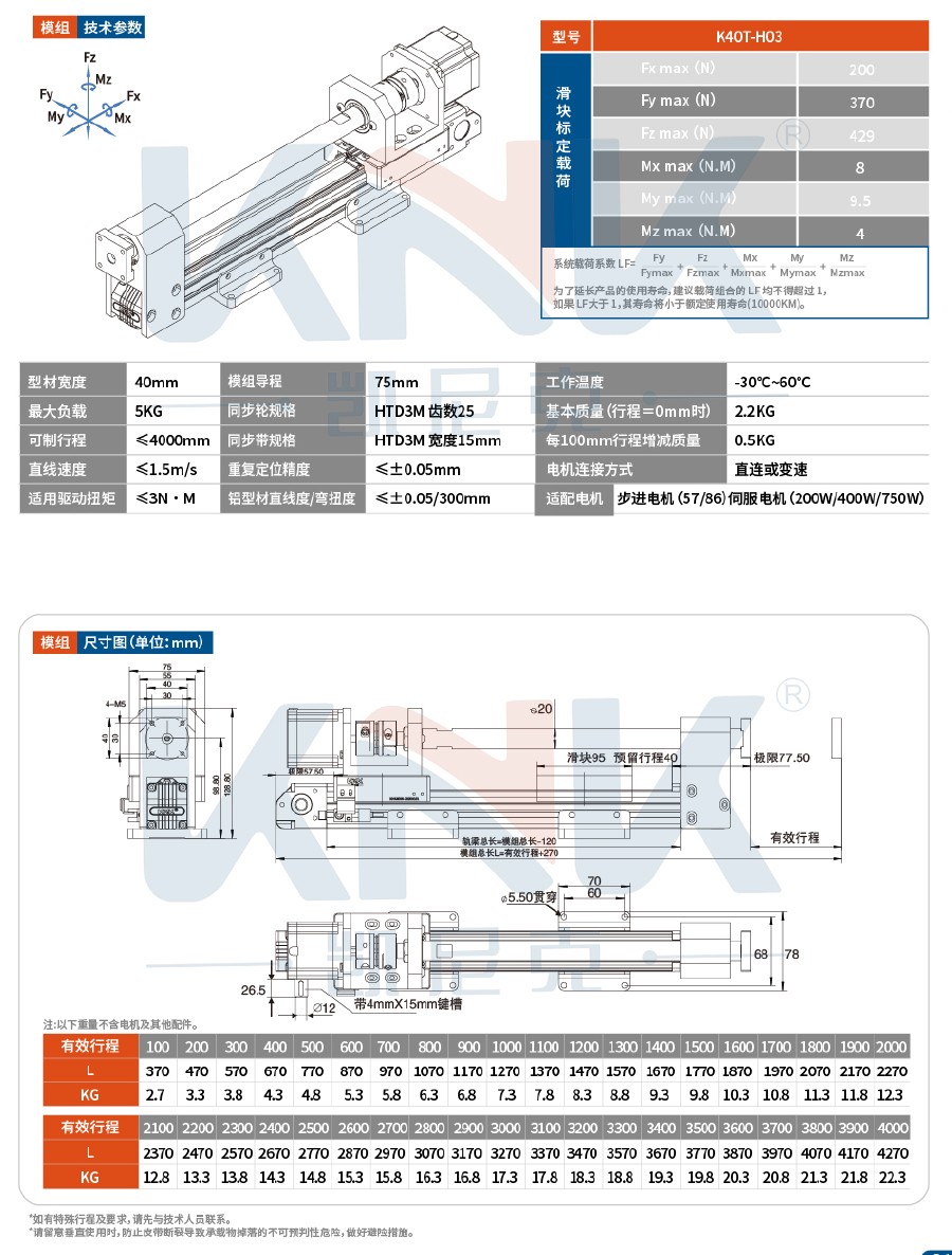 直線(xiàn)模組、歐規(guī)模組、滑臺(tái)模組、同步帶模組、直線(xiàn)滑臺(tái)、皮帶模組、龍門(mén)滑臺(tái)