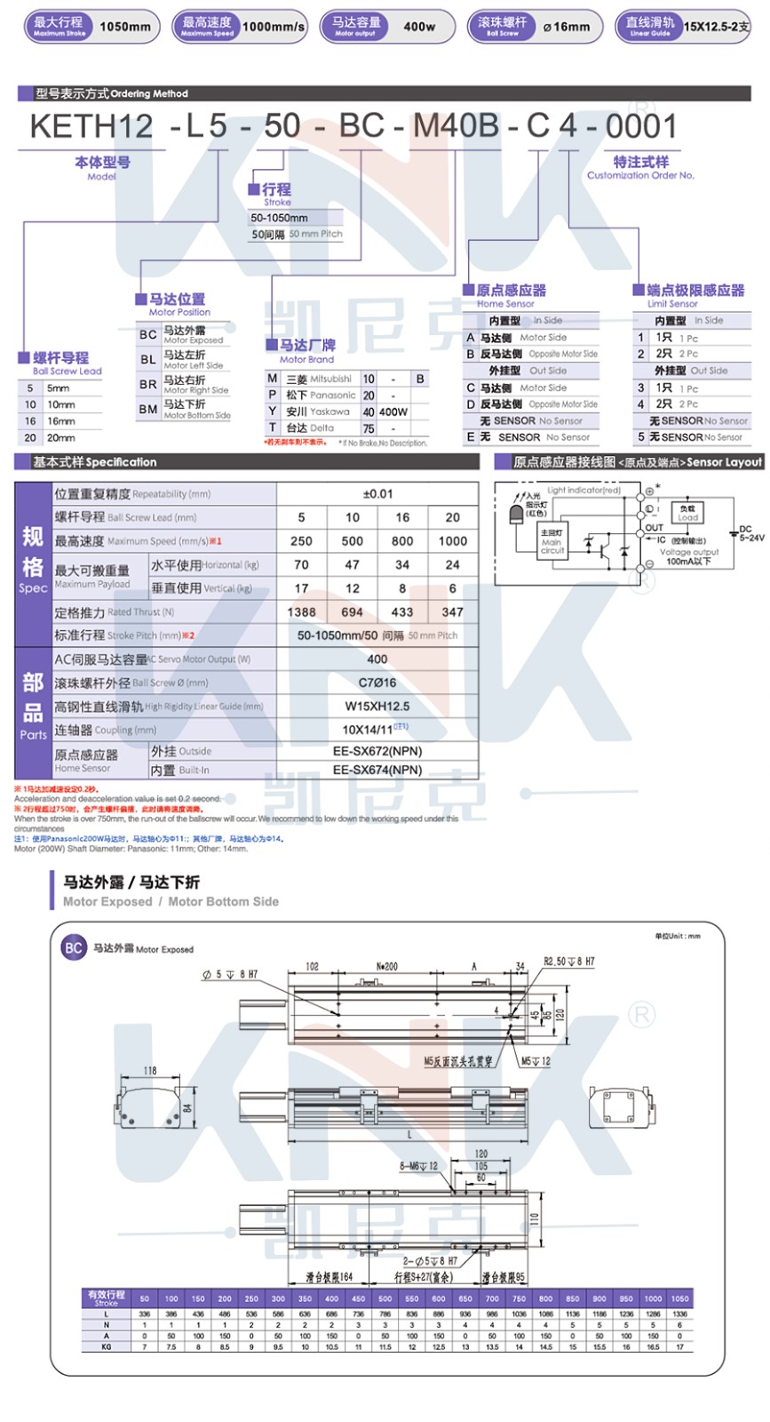 絲桿模組、線性模組、螺桿模組、直線模組.jpg