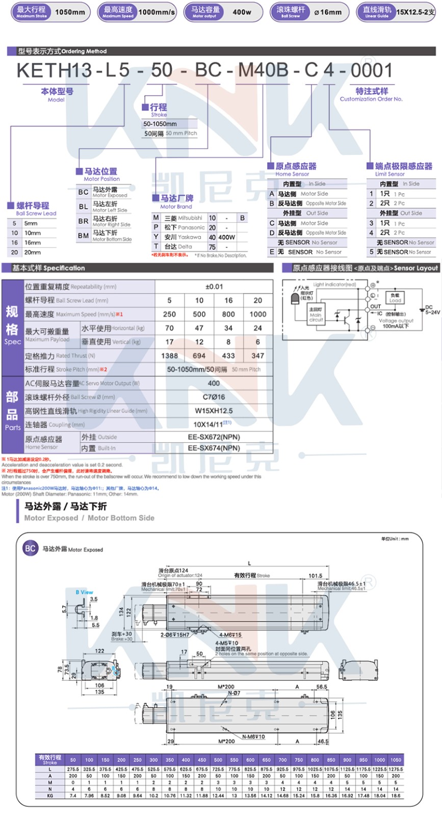 絲桿模組、線性模組、螺桿模組、直線模組.jpg