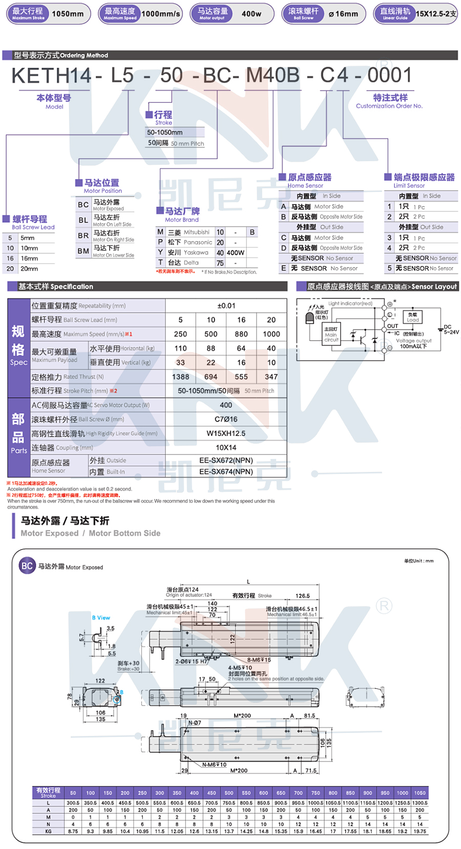 絲桿模組、線性模組、螺桿模組、直線模組.jpg