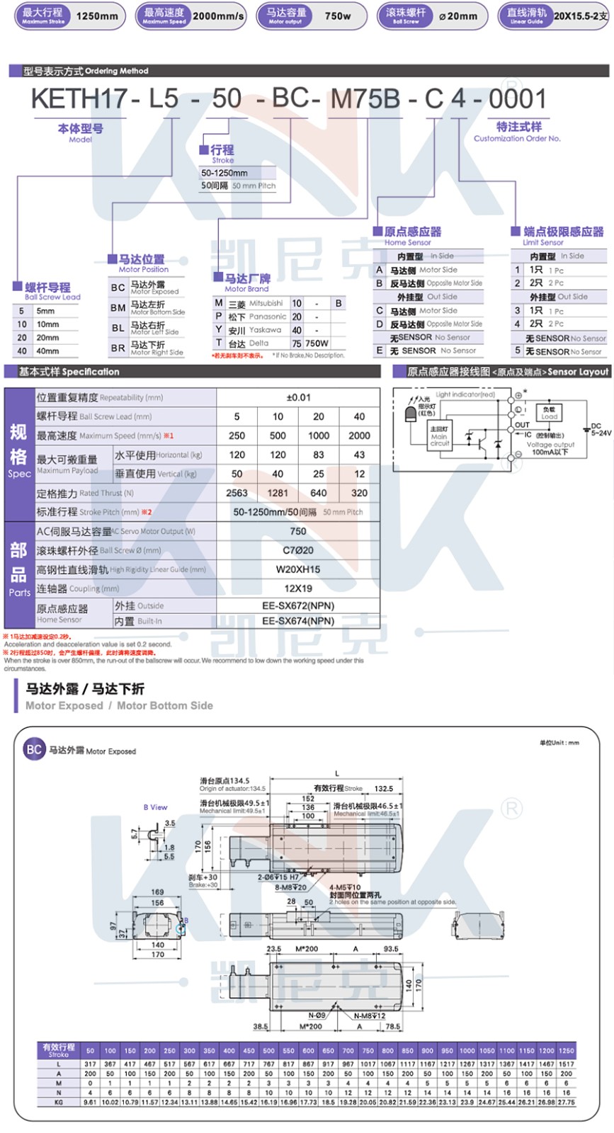 絲桿模組、線性模組、螺桿模組、直線模組.jpg