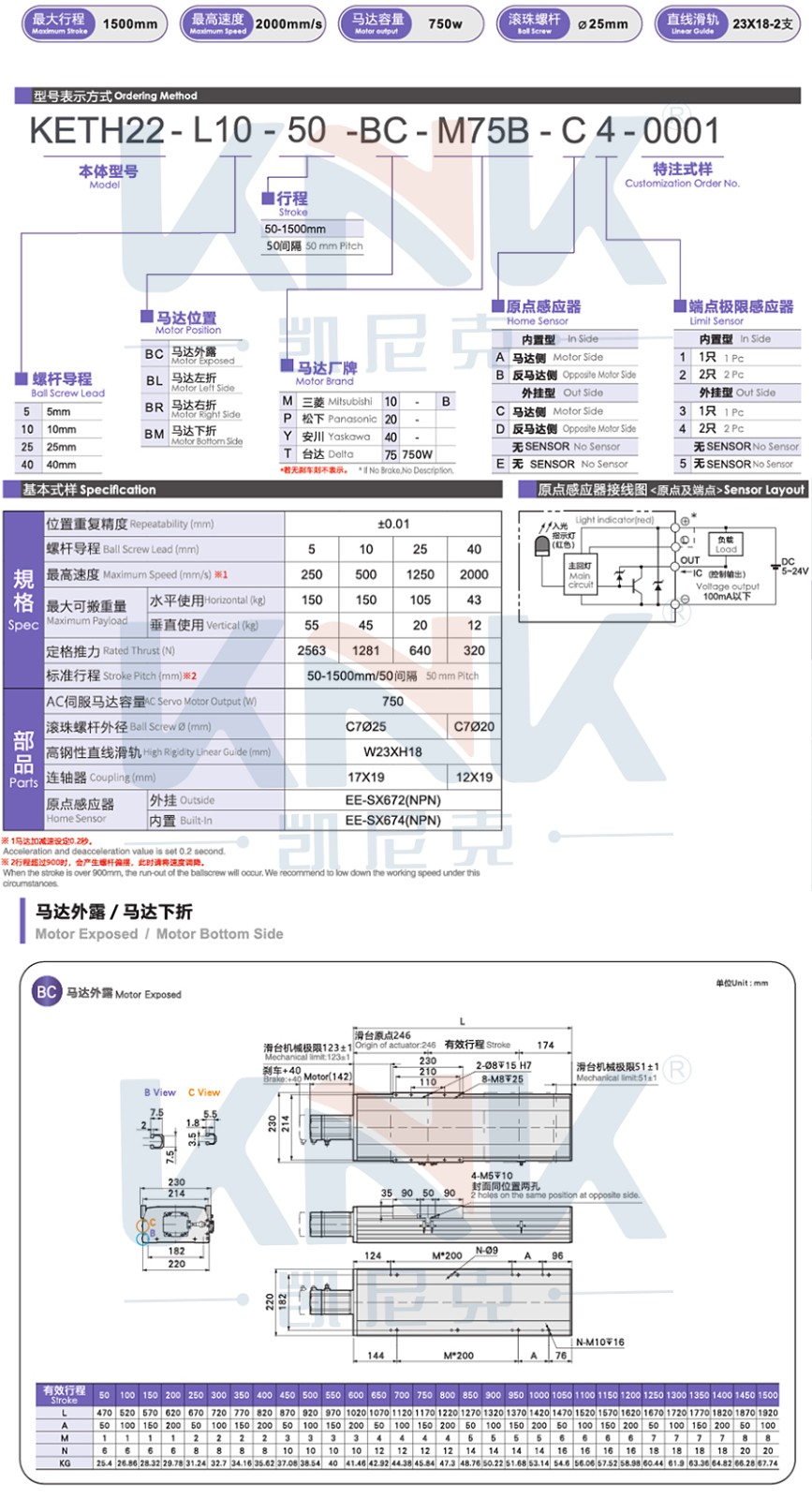 絲桿模組、線性模組、螺桿模組、直線模組.jpg