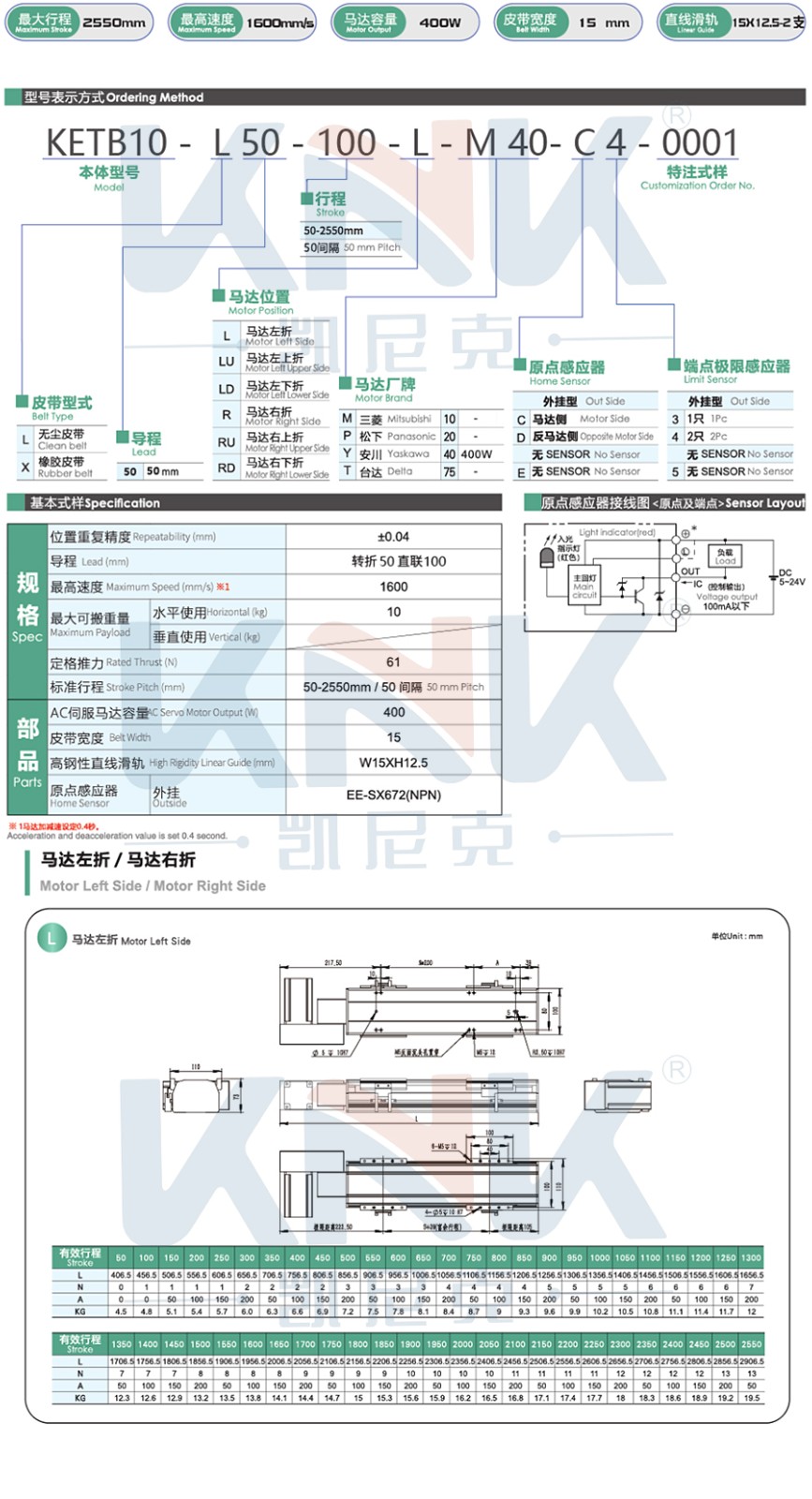 滑臺模組、同步帶模組、直線滑臺、.jpg