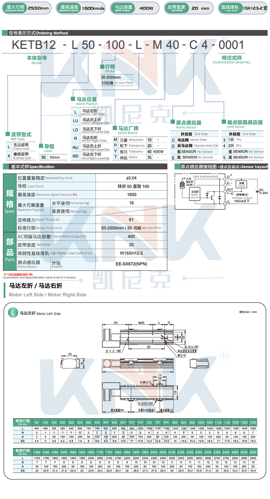 滑臺模組、同步帶模組、直線滑臺、.jpg