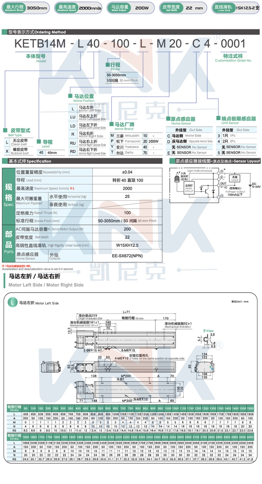 滑臺模組、同步帶模組、直線滑臺、.jpg